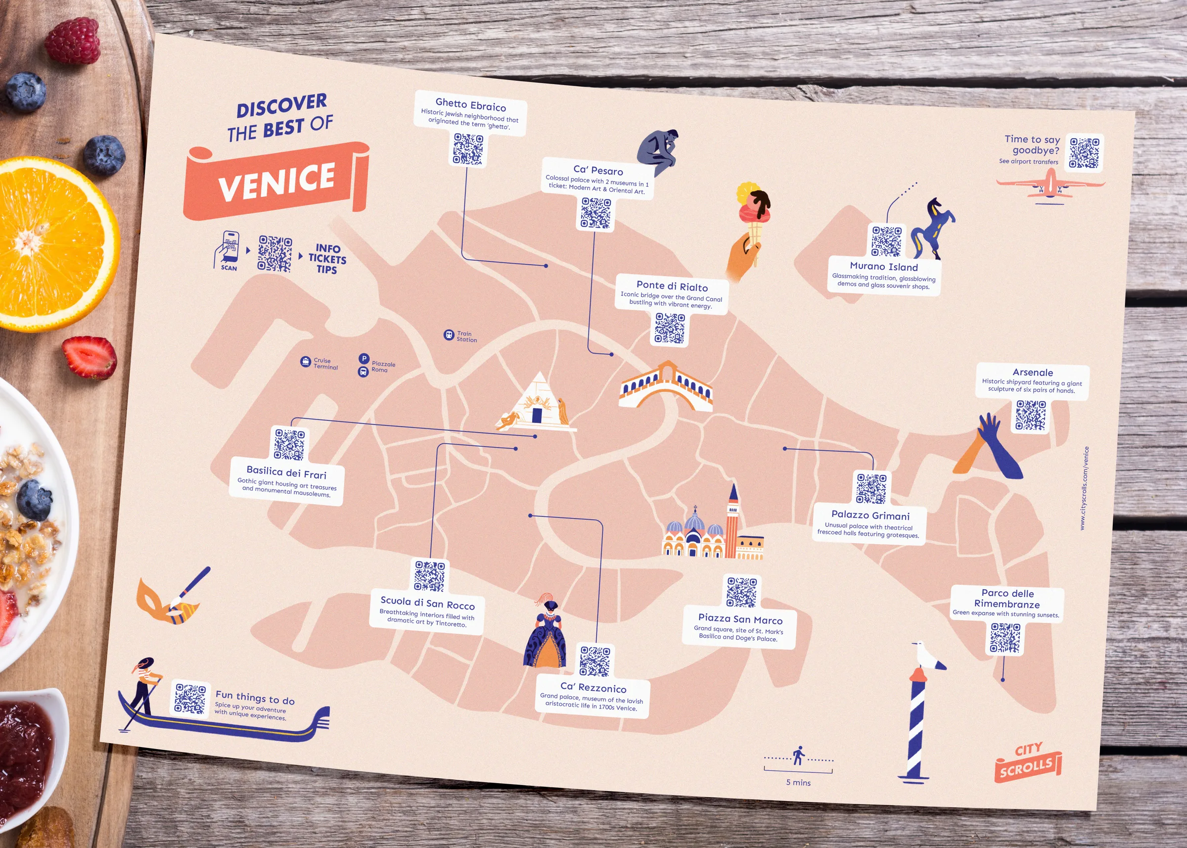 Anteprima del poster Venezia Starter in formato A3 e in colore