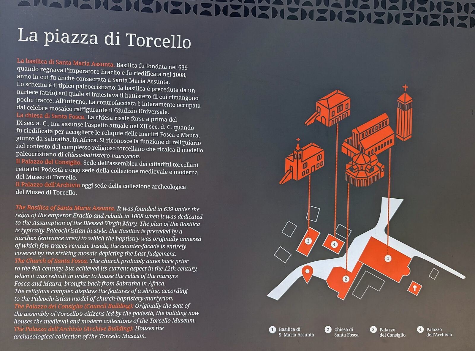 Torcello : This explanatory panel shows the few remaining buildings clustered around what was once the center of the settlement
